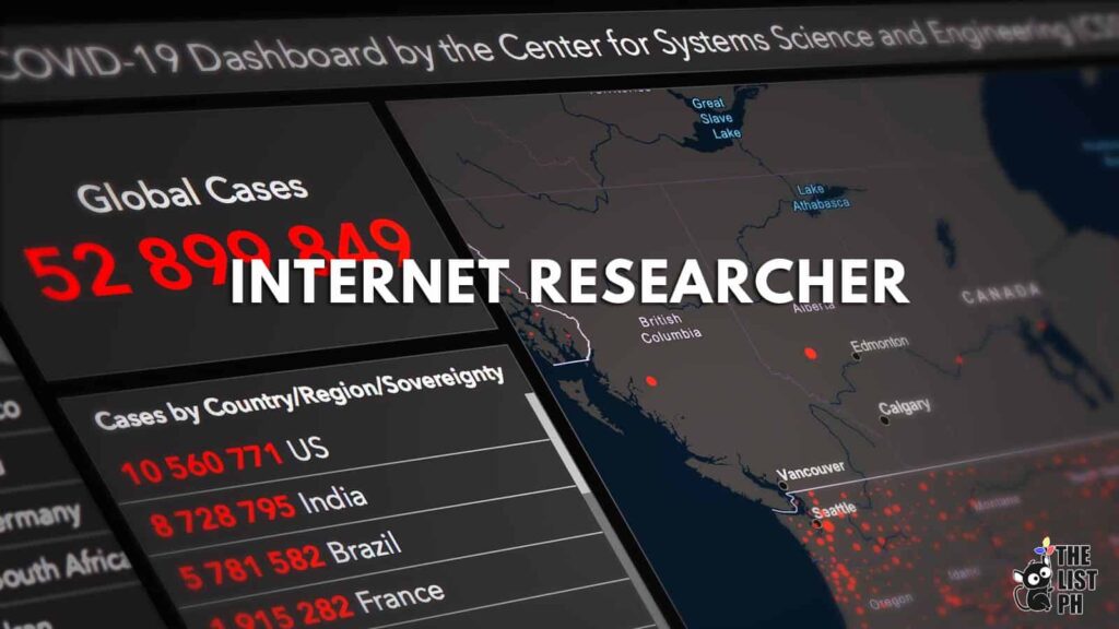 Internet Researcher Home Based Job