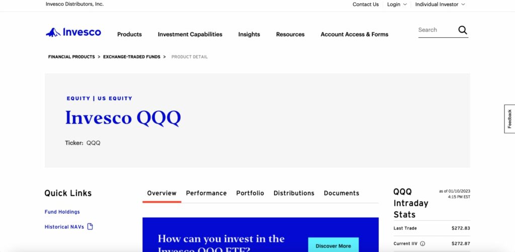 Invesco QQQ ETF (QQQ)