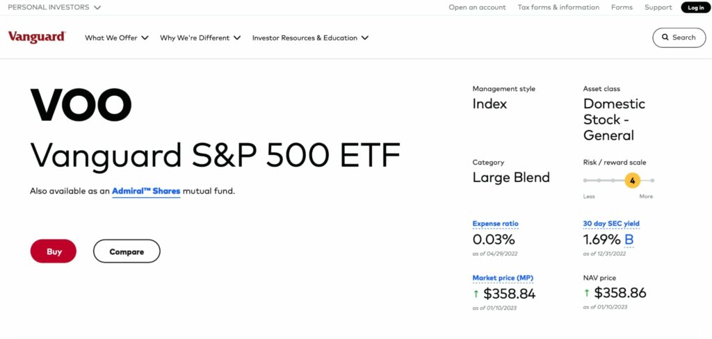 Vanguard S&P 500 ETF (VOO)